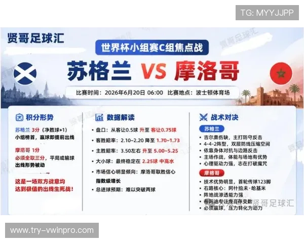 世界杯苏格兰对阵摩洛哥比赛中两队核心球星详细名单及其赛前分析