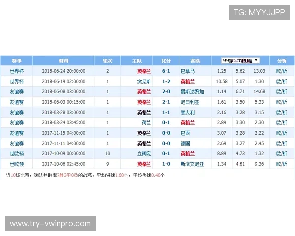 土耳其对巴拉圭比赛进球数预测:赛前数据分析与比赛走势预测报告